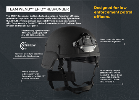 Team Wendy EPIC™ Responder Ballistic Law Enforcement Helmet